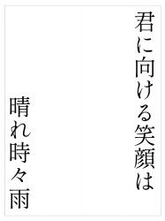 君に向ける笑顔は晴れ時々雨