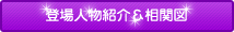 登場人物紹介＆相関図