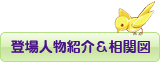 登場人物紹介＆相関図