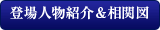 登場人物紹介＆相関図